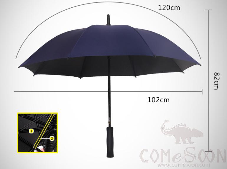 Umbrella,D102cm*8K,Navy Blue Vinyl Backing