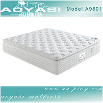 High-grade independent pocket spring mattress