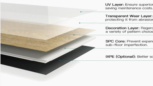 SPC Click Vinyl Floor-IXPE