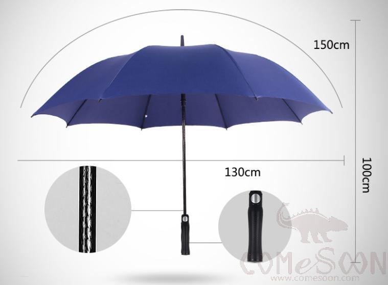 Umbrella,D130cm*8K,Navy Blue