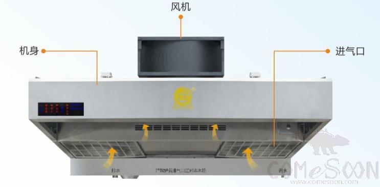 Cooker HoodL1800*W1350*H(800+450)mm, 1.2kW