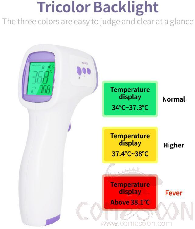 Infrared thermometer - hand held