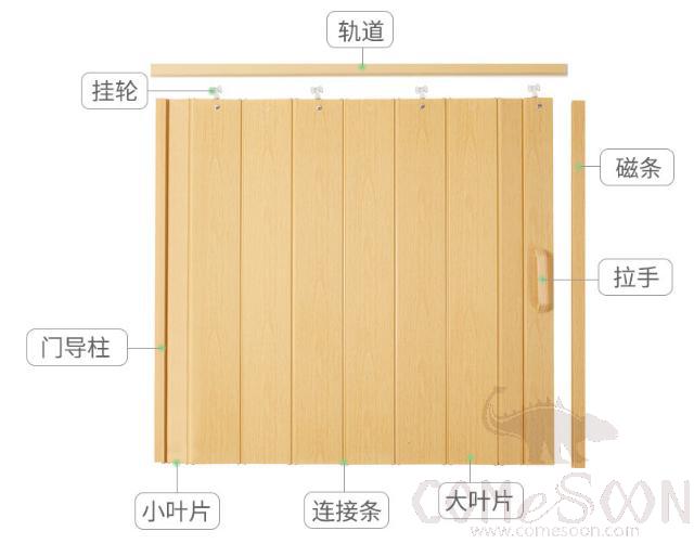 Folding Doors-width 32mm * height 25mm