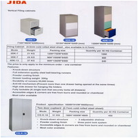 File cabinets