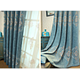 Chenille jacquard curtain fabric