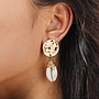 Earring / Dangler / Eardrop / Jewelry  NE316