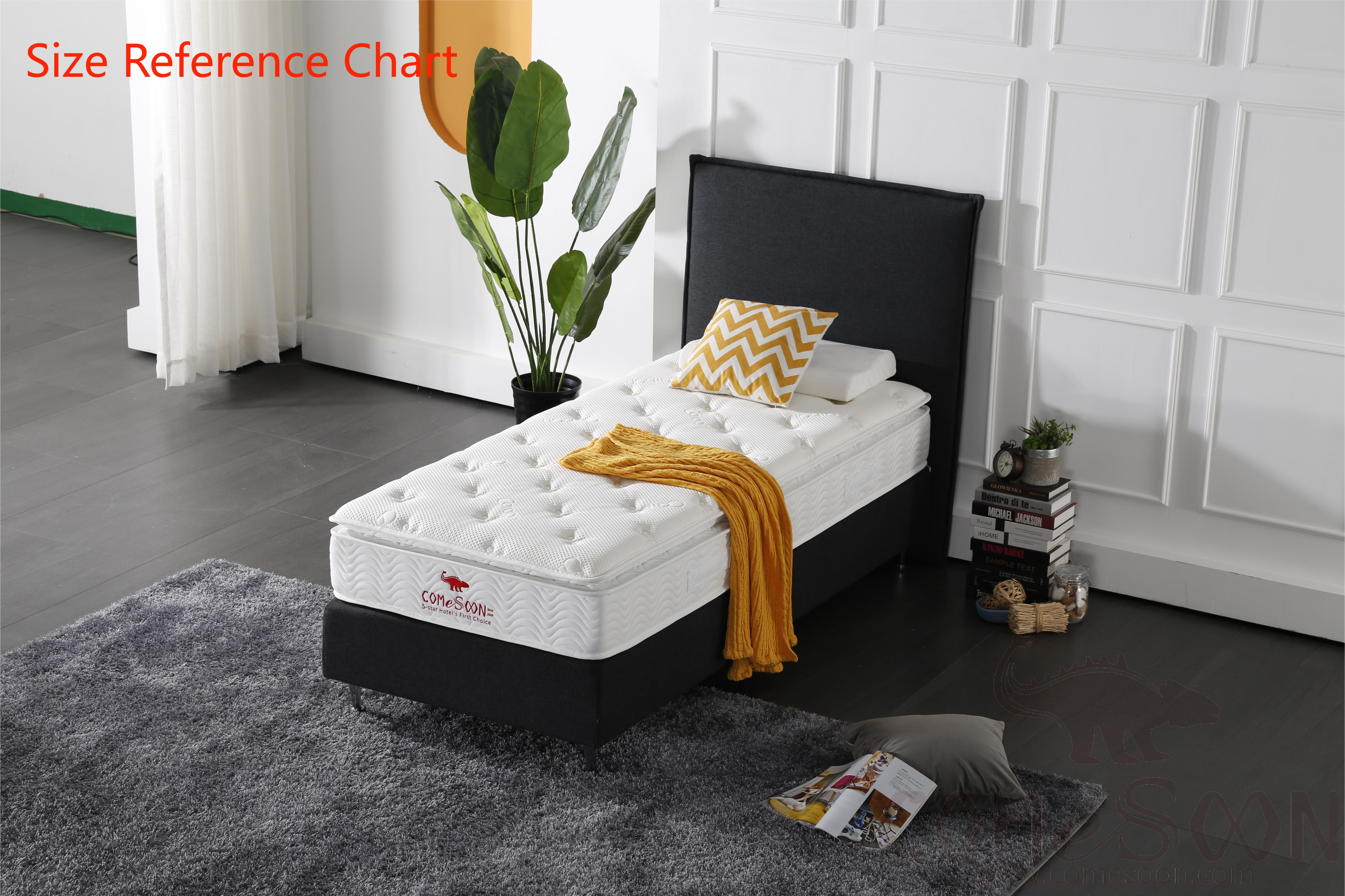 Single Mattress,93*195*25cm,5 star