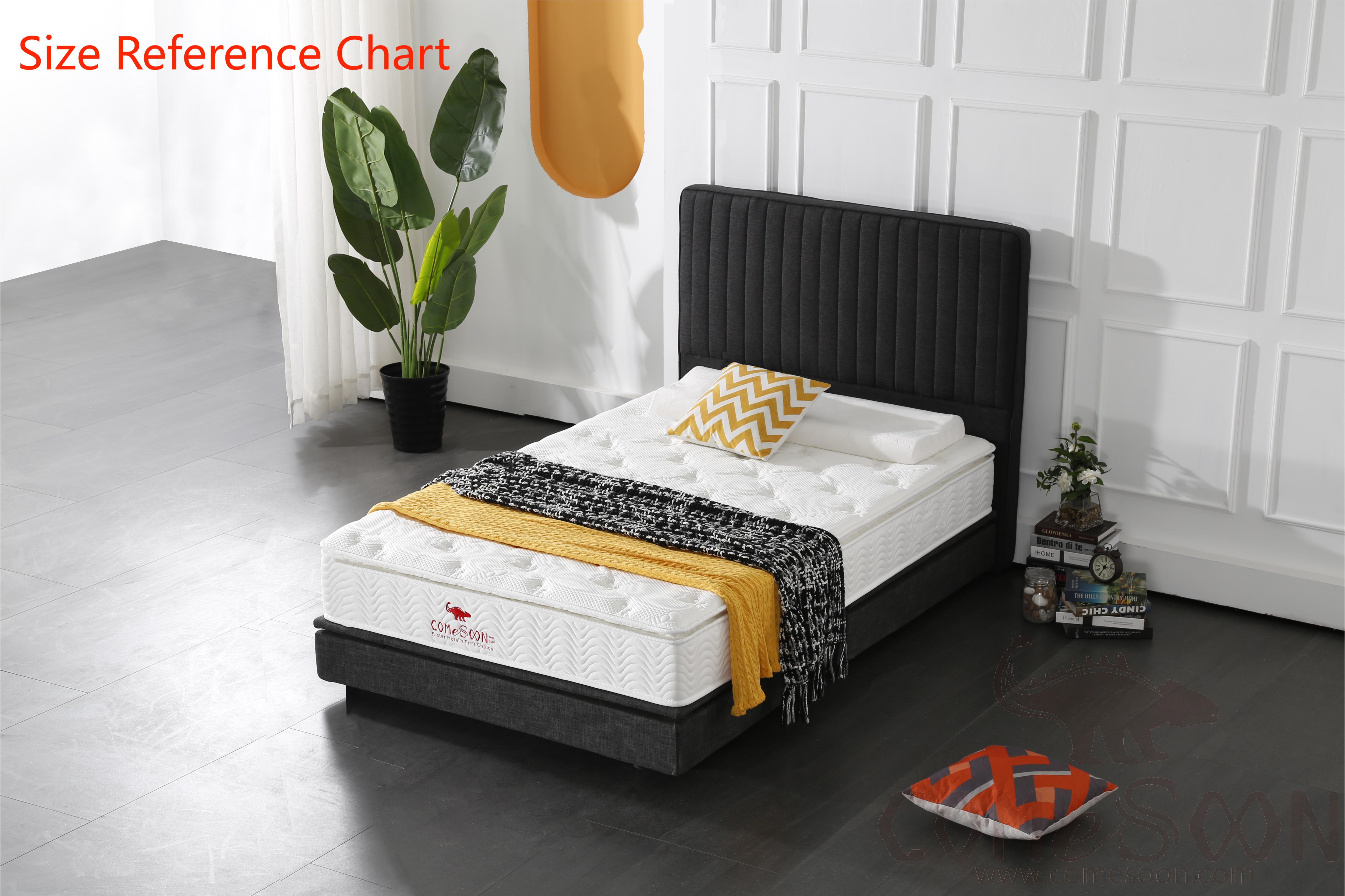 Double Mattress,120*200*22cm ,3 star