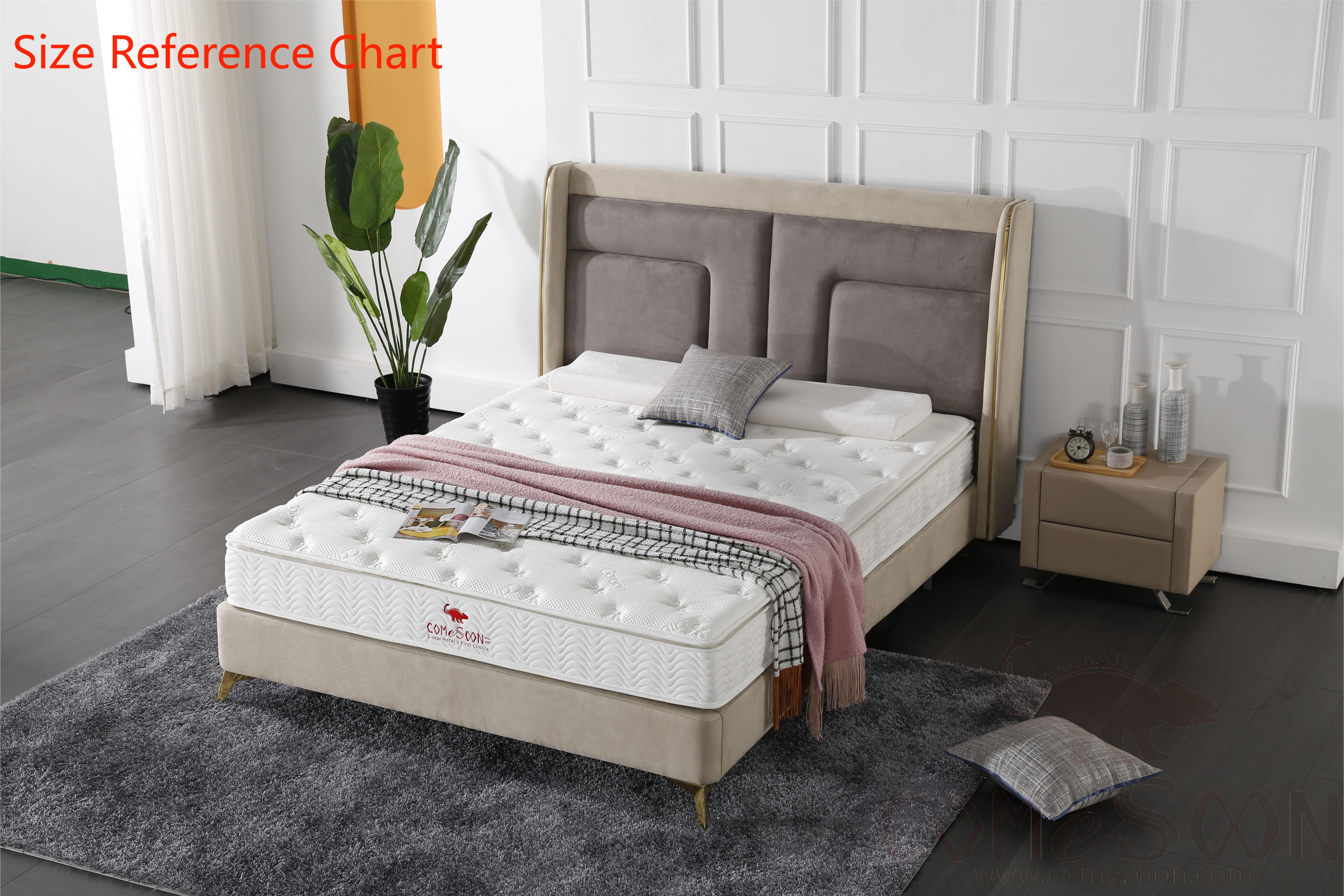 King Mattress
(Compression mattress)，200*200*22cm