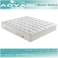 Memory foam mattress