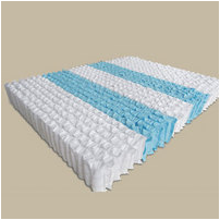 Bagged mattress spring