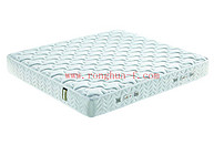 mattress