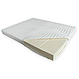 Realdream Import Pure natural latex mattress Thicken Super high elasticity Summer cool single / double S0518