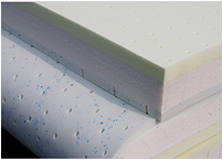 Gel latex mattress